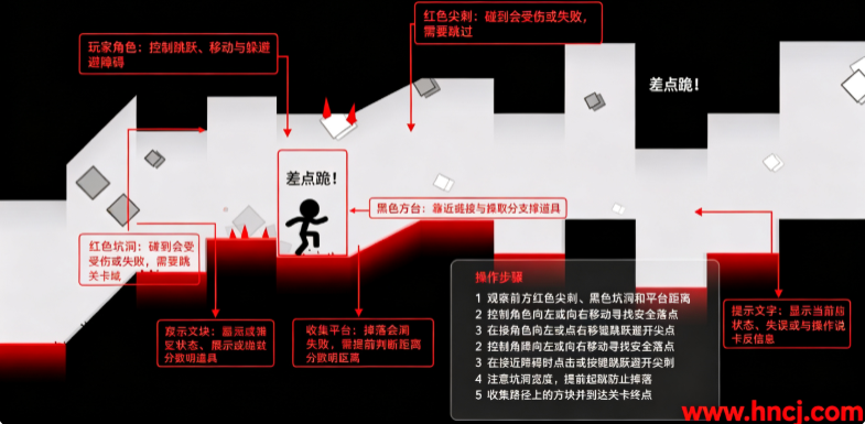 跑跑先生X下载 跑跑先生X下载