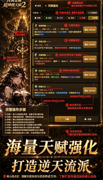 开局觉醒超神级天赋2游戏 开局觉醒超神级天赋2游戏