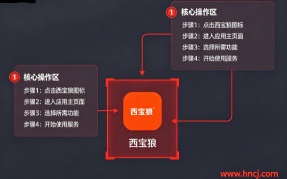西宝狼摄像头app 西宝狼摄像头app