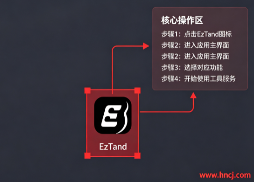 eztandδ������APP