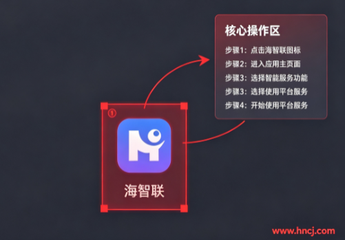������app