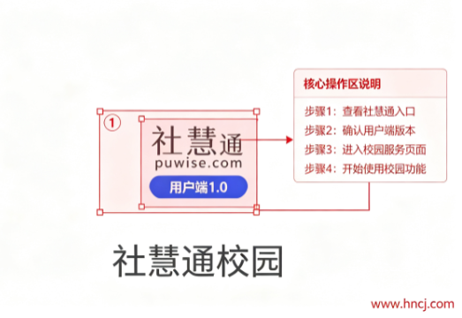 社慧通校园app 社慧通校园app