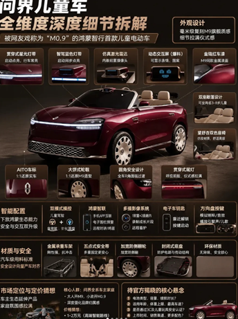 问界儿童车可以上路吗 问界儿童车具体参数和价格 问界儿童车可以上路吗 问界儿童车具体参数和价格