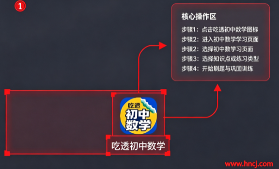 吃透初中数学app 吃透初中数学app