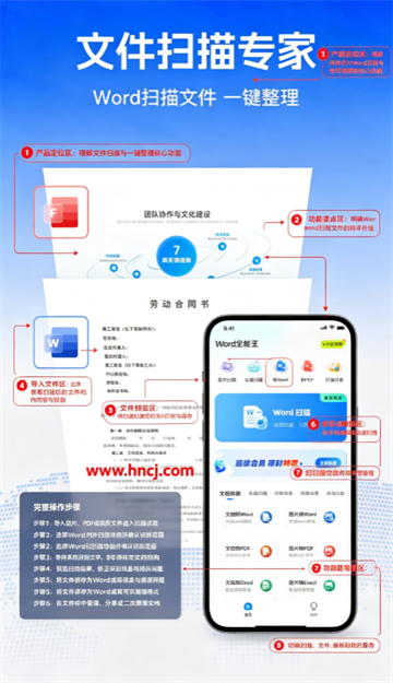 Word全能王最新版 Word全能王最新版