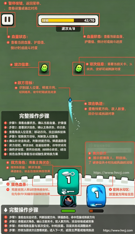 永不言弃的大师骰子游戏 永不言弃的大师骰子游戏