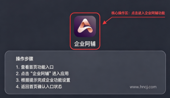 ��ҵ����app