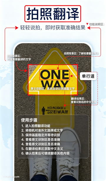 环球翻译通app 环球翻译通app