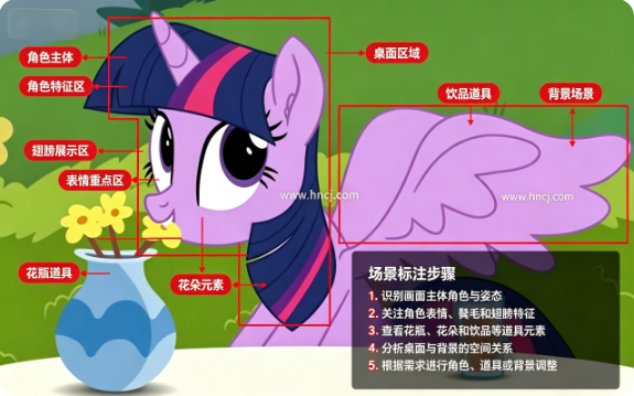 С������ponywaifusim�������°汾