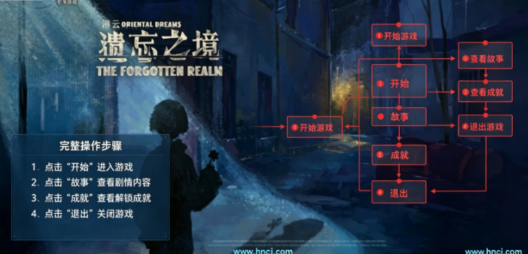 栖云遗忘之境官方版 栖云遗忘之境官方版