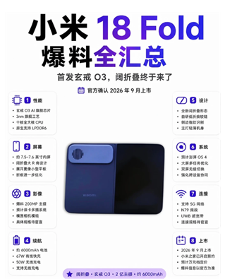 小米18fold什么时候上市 小米18fold价格 小米18fold什么时候上市 小米18fold价格