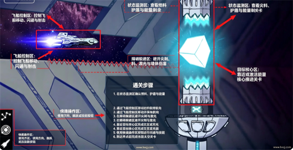 异星迷航手机版 异星迷航手机版