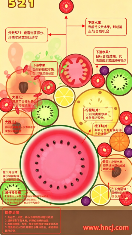 MergeWatermelon合成大西瓜正版 MergeWatermelon合成大西瓜正版