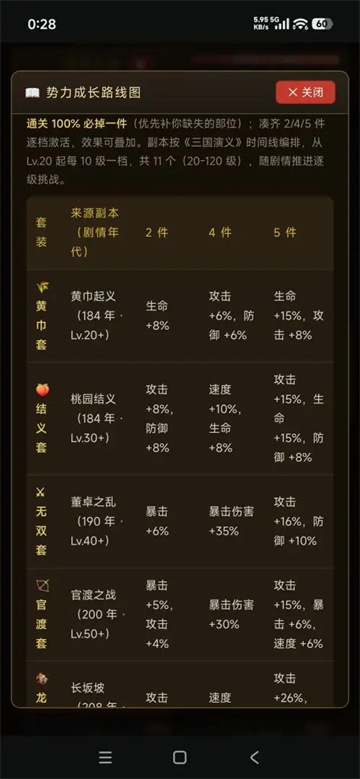 三国历险记挂机争霸游戏 三国历险记挂机争霸游戏