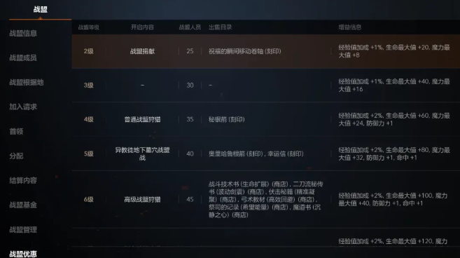 天堂2盟约最新版本 天堂2盟约最新版本