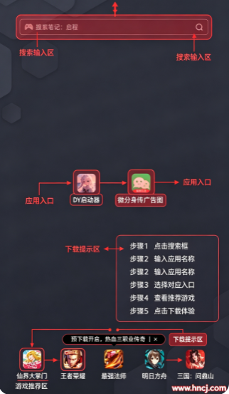 DY端口app下载 DY端口app下载