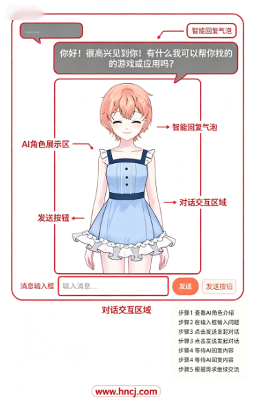 ���AI��������