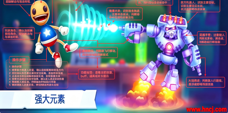 Kick The Buddy疯狂木偶人老版本 Kick The Buddy疯狂木偶人老版本