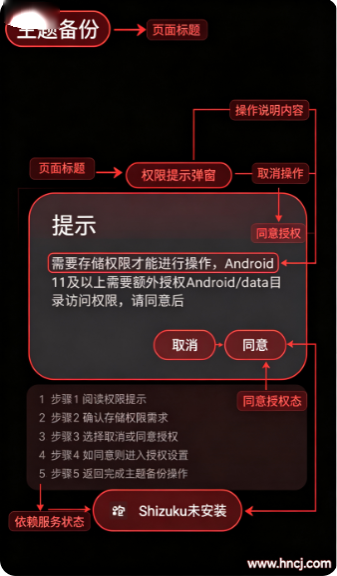 跑路科技免费版下载 跑路科技免费版下载