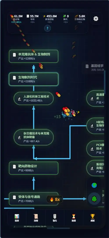 新药研发从靶点到奇点游戏 新药研发从靶点到奇点游戏