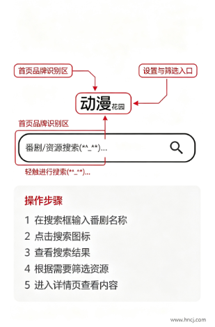 动漫花园app下载官方 动漫花园app下载官方