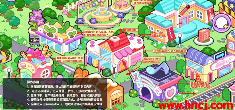 幸福小镇日记游戏 幸福小镇日记游戏