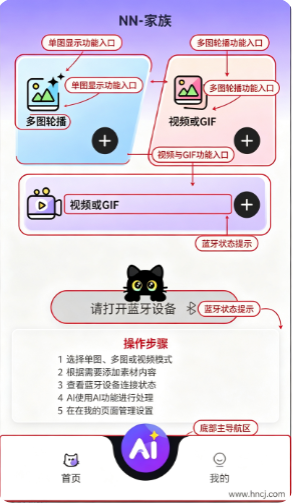 NN����app����