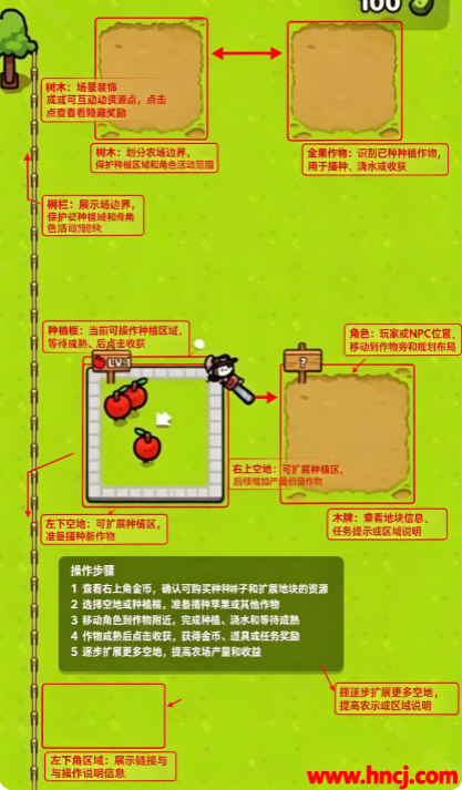 Juice King电锯果汁大乱斗 Juice King电锯果汁大乱斗