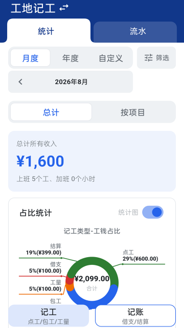 灵活记工记账app 灵活记工记账app
