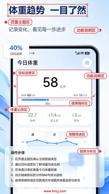 今日体重最新版 今日体重最新版