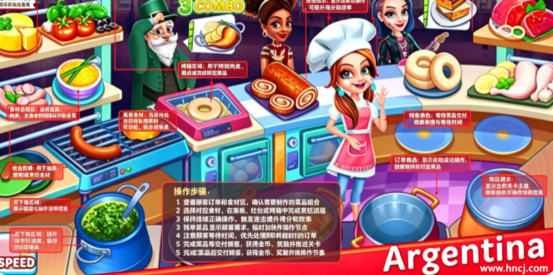 Cooking Express星级餐厅烹饪游戏 Cooking Express星级餐厅烹饪游戏