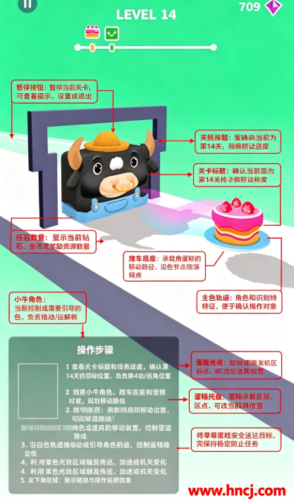 Jelly Shift果冻位移3D Jelly Shift果冻位移3D
