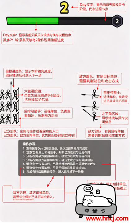 Day 30第30天生存之战完整版 Day 30第30天生存之战完整版