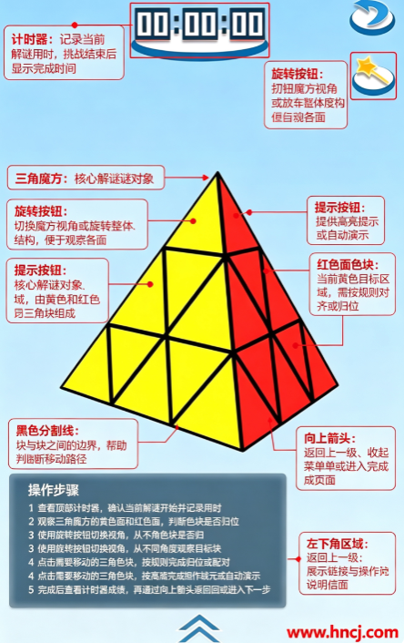 ��ͯ����ħ����ȫ3D���ذ�װ