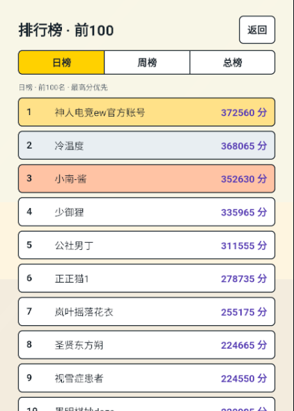 胆子肥嘟嘟跑酷游戏 胆子肥嘟嘟跑酷游戏