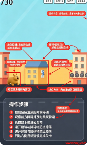 胆子肥嘟嘟跑酷游戏 胆子肥嘟嘟跑酷游戏