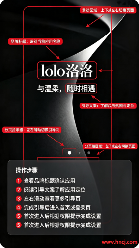 洛洛App下载(lolo洛洛) 洛洛App下载(lolo洛洛)