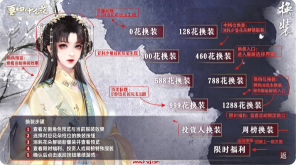 要种什么花游戏 要种什么花游戏