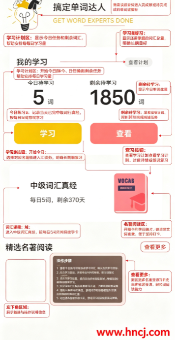��ʹ������app