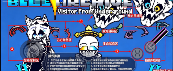 ���ŵص׵ķÿ���Ϸ�ֻ���
