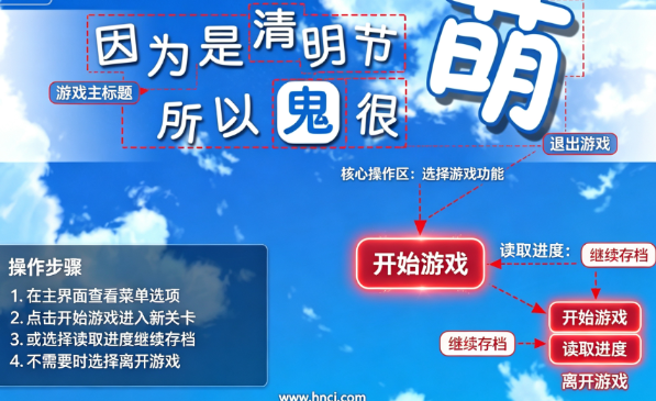 因为是清明节所以鬼很萌免费版 因为是清明节所以鬼很萌免费版