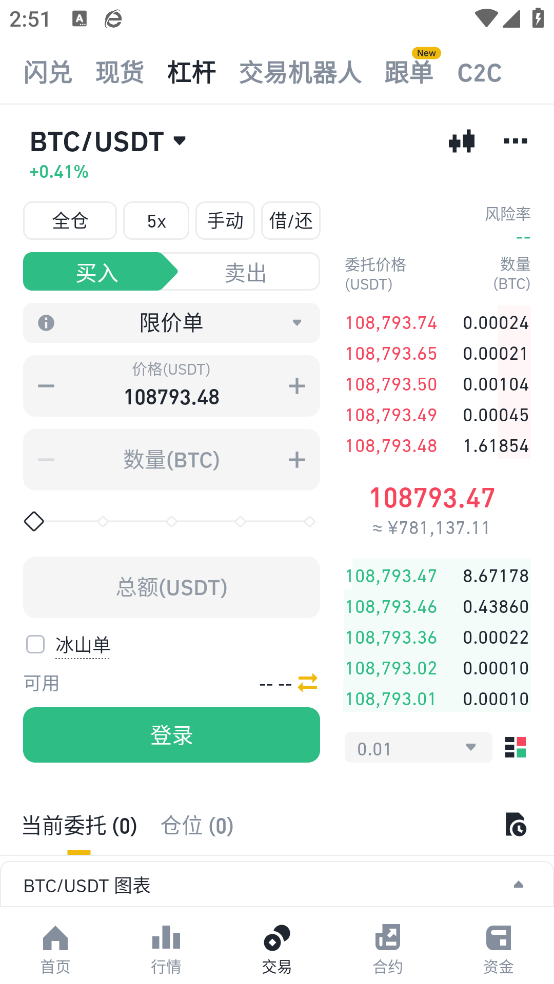 安币交易平台免费下载v3.16.7 官方版