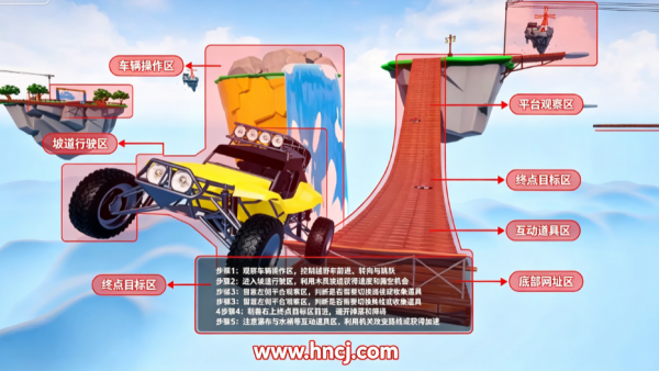 �µ��������޻��Ұ�v1.2 ��׿��