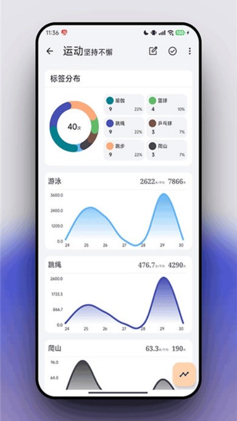 FlowMark�����ٷ���v3.0.4 ���°�