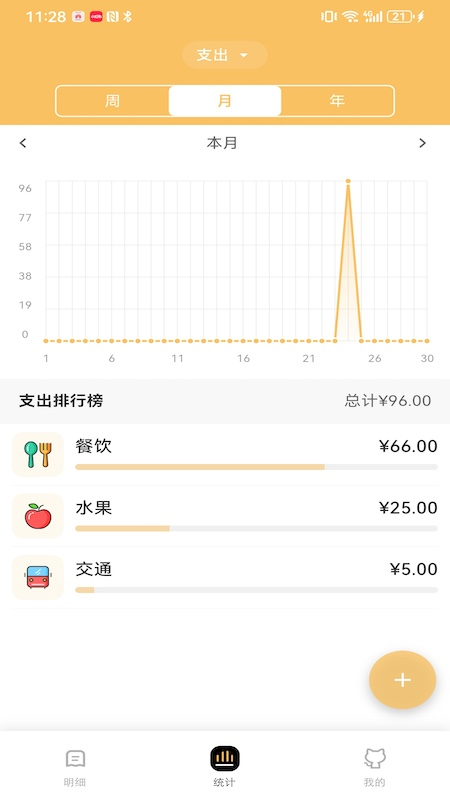 ��è��Ǯ���˹ٷ���v1.3.0 ��׿��