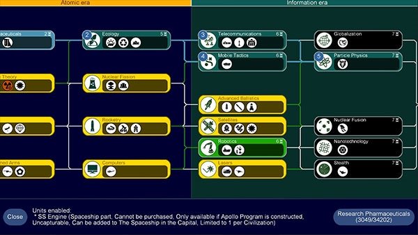 文明帝国unciv中文版v4.21.6 手机版