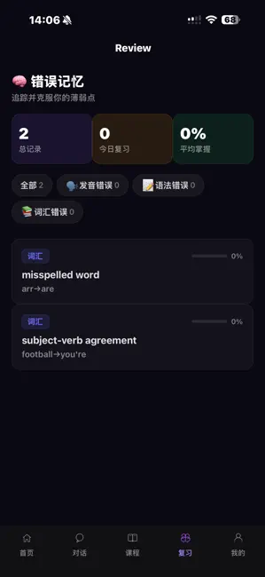 Fluenqi流利奇