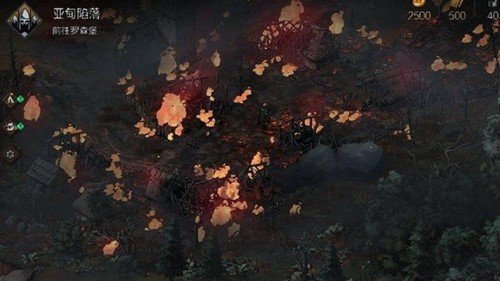 ��Ȩ�����ֻ�������(Thronefall)v2.12.25 ���°�