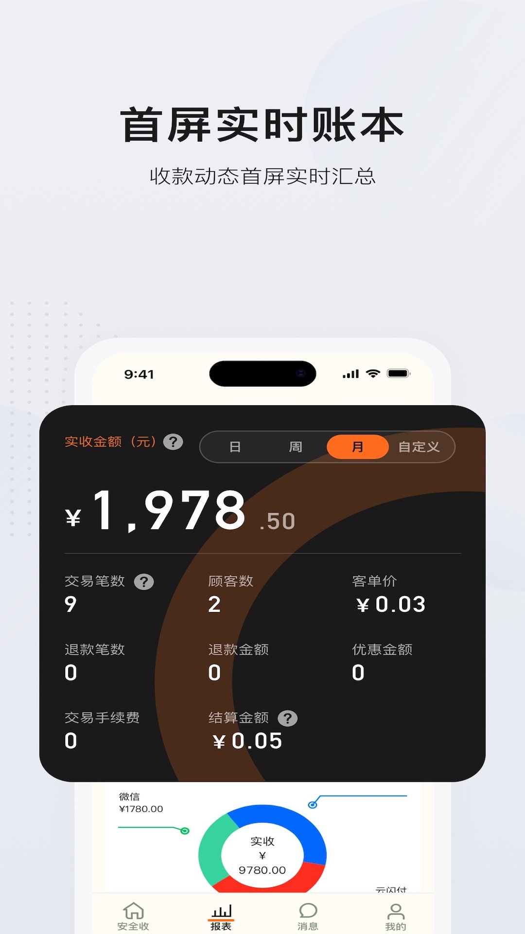 ���ư�ȫ���̼Ұ�appv1.0.0 ���°�