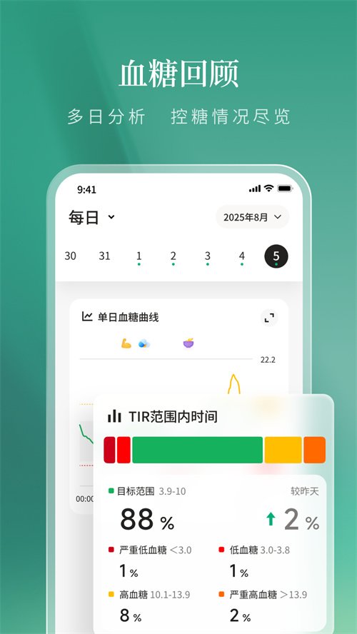 联影智感appv1.0.2.200 最新版